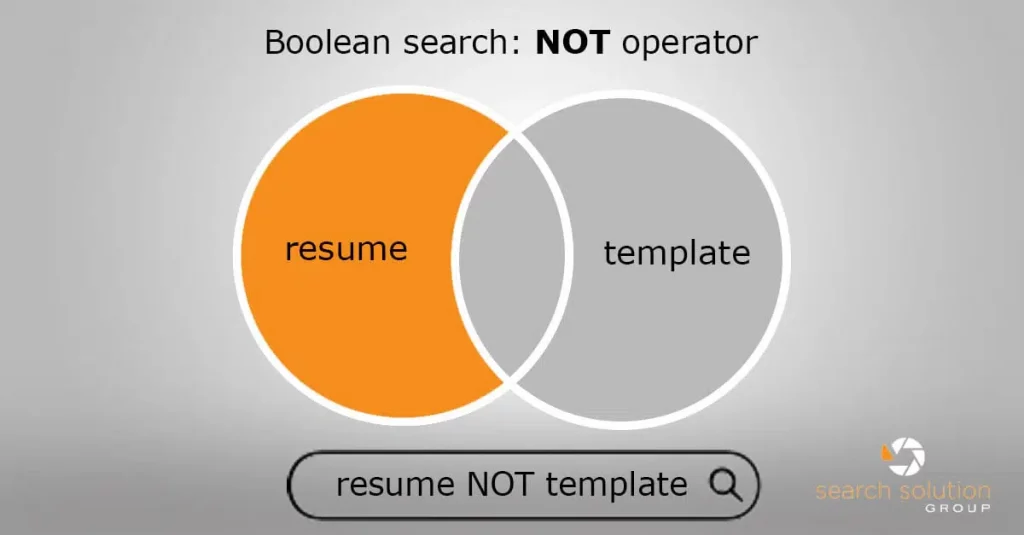 boolean search