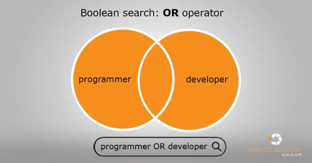 boolean seach