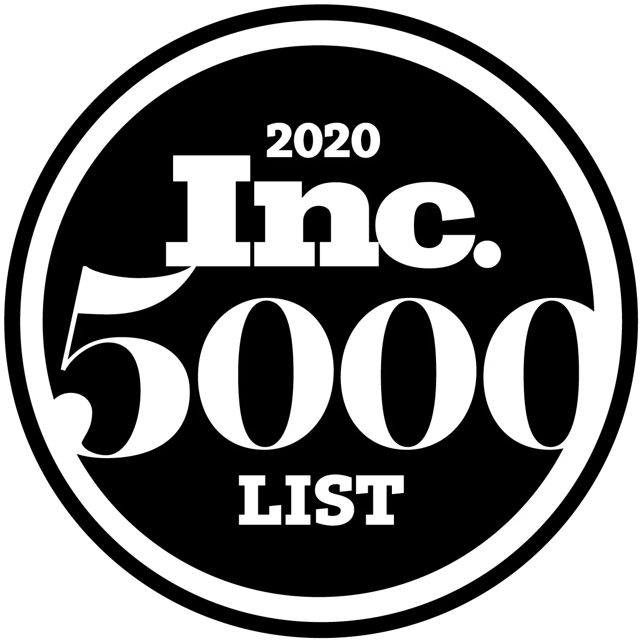 Search Solution Group Makes Inc. 5000 List for the 6th Consecutive Year