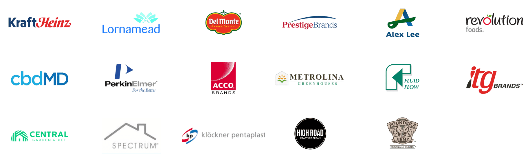 our client logos from consumer packaged goods