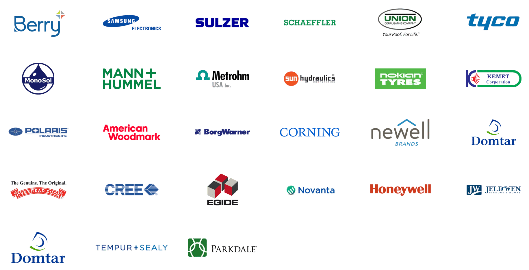 our manufacturing clients that needed recruitment services