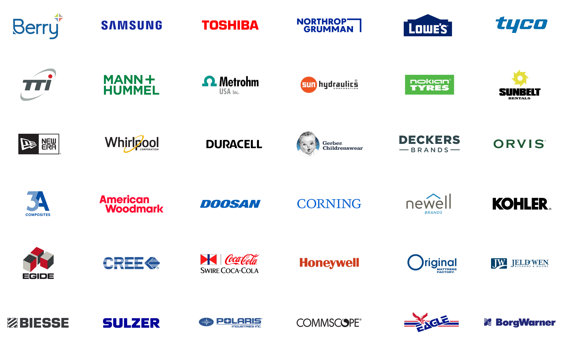 our manufacturing clients that needed recruitment services
