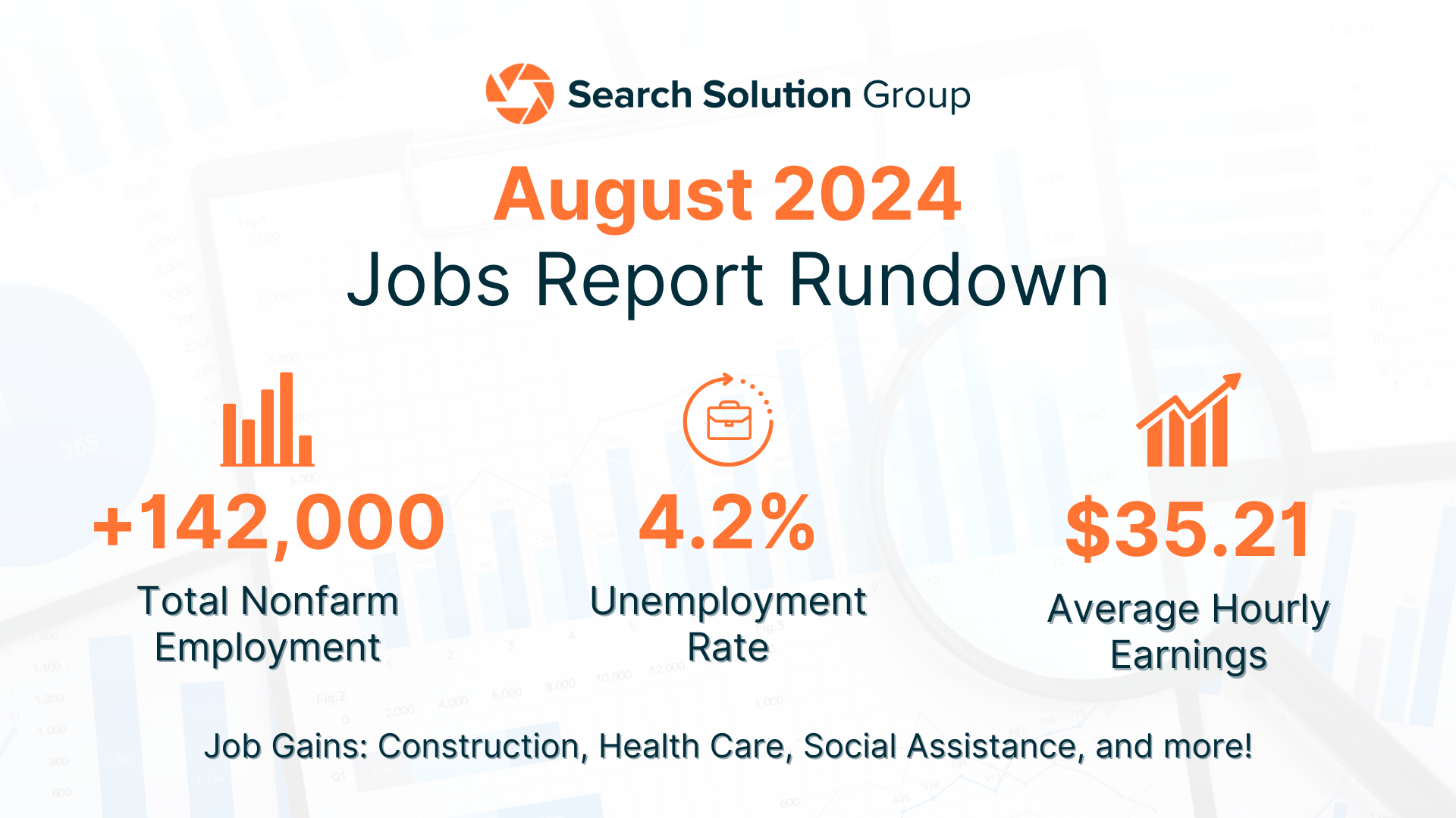 BLS Jobs Report Rundown – August 2024