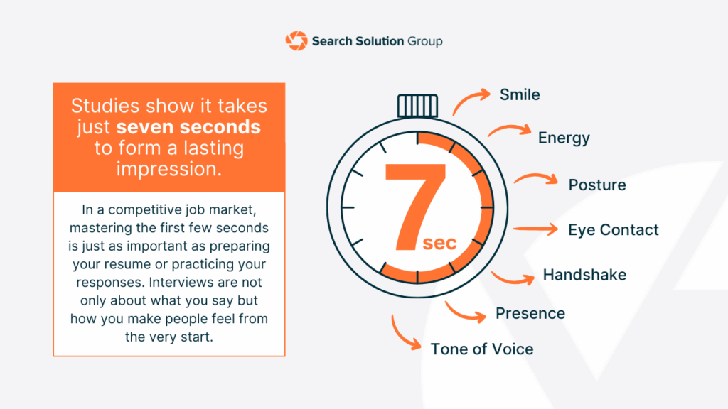 Watch showing 7 seconds to form a lasting impression